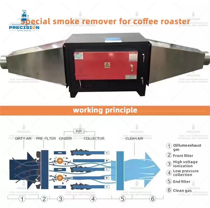 Shop Coffee Roaster Smoke Filter Rust Resistant Stainless Steel Material
